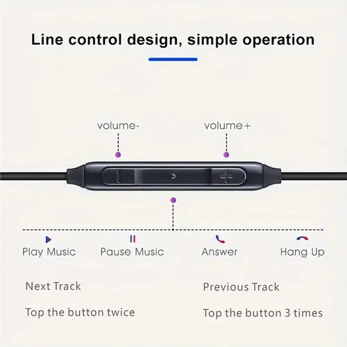 Vista 3 de Auriculares estéreo 2025 para Samsung Galaxy Z Fold6 S24 S23 S22 S21 S20, Note 10, 10+ - Diseñado con micrófono y control remoto de volumen conector