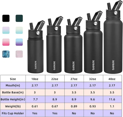 Vista 4 de BJPKPK Paquete de 2 botellas de agua aisladas con tapas con pajita, botella de agua de metal de acero inoxidable de 18oz con 6 tapas, jarras a