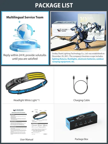 Vista 7 de Smiling Shark Headlamp, 230°Wide Angle 3*White Light Strips The Brightest Head Lamp Rechargeable with Motion Sensor Waterproof Headlight for Camping