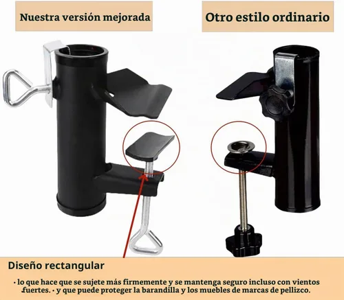 Vista 5 de Soporte de abrazadera para paraguas para exteriores, resistente con clip de montaje para sombrilla de patio, color negro
