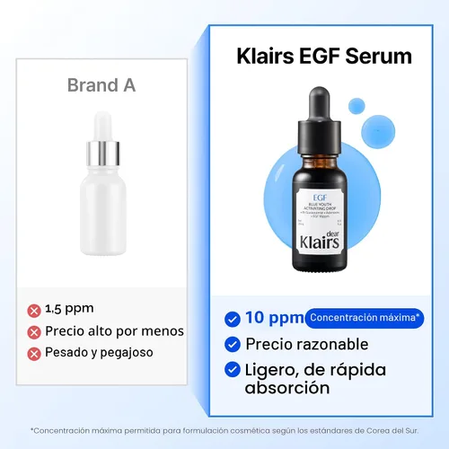 Vista 7 de DearKlairs - Suero coreano EGF – Gota activadora juvenil azul con EGF y FGF (10 ppm cada uno), reparación de barrera y marcas post-imperfección