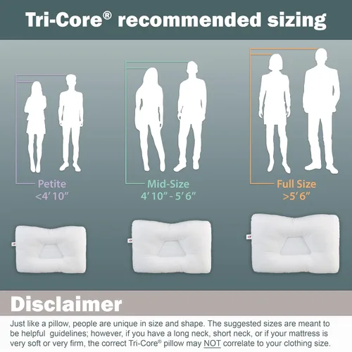 Vista 6 de Core Products Almohada Tri-Core tamaño mediano, firme y suave, paquete de cuidado del cuello