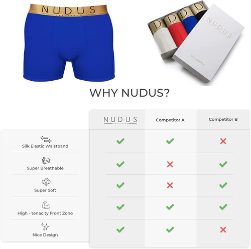 Vista 7 de NUDUS Ropa interior de bambú de 2 bolsas para hombre, paquete de 4 calzoncillos tipo caja de regalo, calzoncillos tipo bóxer