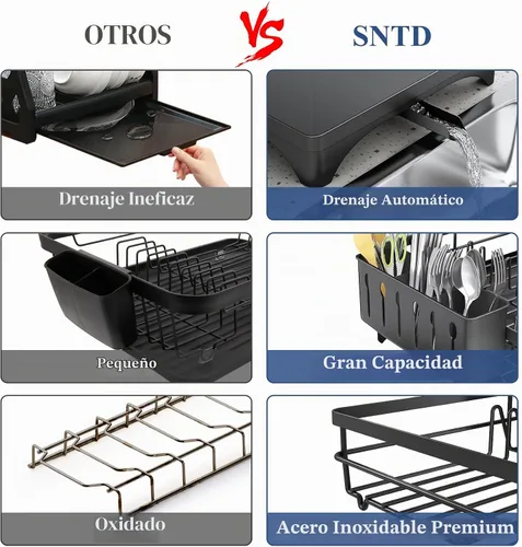Vista 3 de SNTD Escurridor de platos para encimera de cocina - Escurridor grande con bandeja de drenaje, escurridor de platos a prueba de óxido con soporte