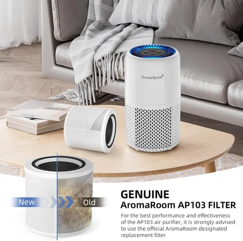 Vista 2 de AromaRoom - Filtro purificador de aire para purificador de aire AP103, filtro de carbón activado de alta eficiencia H13 True HEPA 3 en 1, 2 paquetes