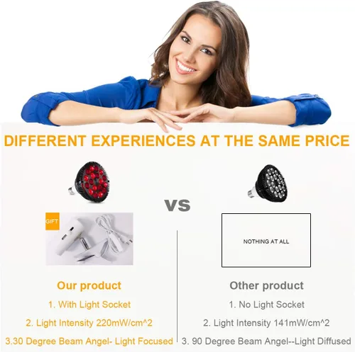 Vista 8 de Lámpara de terapia de luz roja-54W 18 LED Dispositivo de terapia de luz infrarroja con soporte de lámpara ajustable, 660nm rojo y 850nm infrarrojo