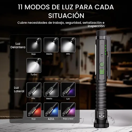 Vista 2 de Linterna EDC recargable, linterna pequeña de 800 lúmenes con clip magnético y base, linterna LED de 11 modos, rompedor de vidrio y abridor
