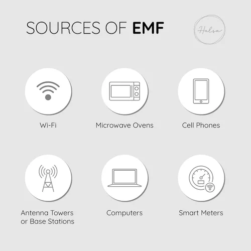 Vista 5 de Halsa Funda protectora EMF Shield para teléfono celular - Funda anti-EMP con bloqueo de señal - Estuche de protección para smartphone contra Gris