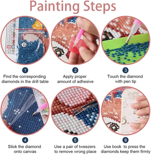 Vista 6 de Pintura de diamantes, guitarra eléctrica rodeada de fondo de relámpagos, arte para adultos relajarse y decoración de pared del hogar, regalo