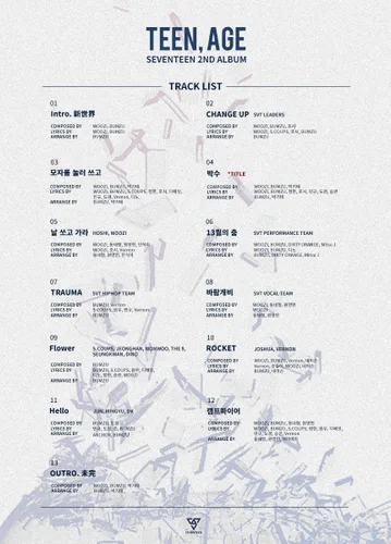 Vista 7 de SEVENTEEN TEEN, AGE Reissue 2nd Album CD+Póster plegable en paquete+Photobook+Papel de letras+Tarjeta fotográfica+Soporte de escritorio