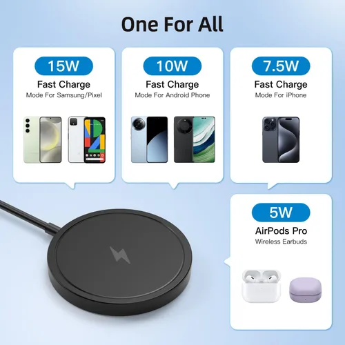 Vista 8 de Cargador inalámbrico, 6.5 pies/6.6 ft 15 W Max Fast Magnetic Wireless Charging Pad compatible con iPhone 16/15/14/13/12 con convertidor USB-A, negro