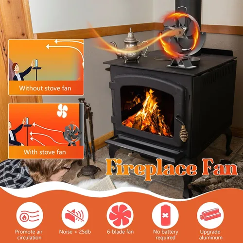 Vista 3 de Ventilador de estufa de leña, ventilador de chimenea de ángulo ajustable, ventilador de estufa de calor de 6 aspas para madera/quemador