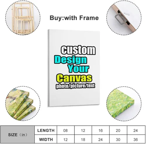 Vista 3 de ePrint Crea arte de pared con texto de imagen fotográfica personalizada en lienzo enmarcado, impresiones de lienzo personalizadas para la familia