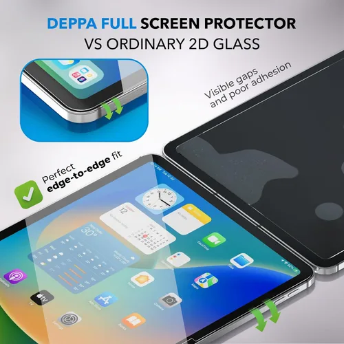 Vista 5 de Deppa Protector de pantalla para iPad Air de 11 pulgadas M4/M3/M2 (2026/2025/2024, 8ª/7ª/6ª generación) con kit de fácil instalación, compatible
