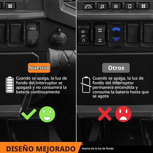 Vista 4 de WeiSen Cargador USB dual 4.2A Plug & Play, estilo interruptor basculante, 18 AWG, 12 V/24 V, carga rápida con barra de alimentación de pulso