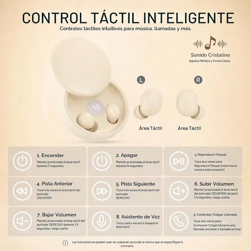Vista 8 de Mini auriculares Bluetooth invisibles, ergonómicos inalámbricos con calidad de sonido premium y emparejamiento automático de un solo paso (beige)