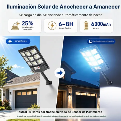 Vista 3 de Sunwish Farola solar al aire libre, 6500K 5730LEDs de atardecer a amanecer, luces solares de calle con sensor de movimiento, control remoto, luces