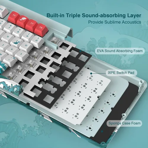 Vista 6 de Womier - Teclado mecánico inalámbrico M87 Pro con pantalla OLED a color y perilla de 75%, teclado mecánico inalámbrico Bluetooth2.4GUSB-C, teclado