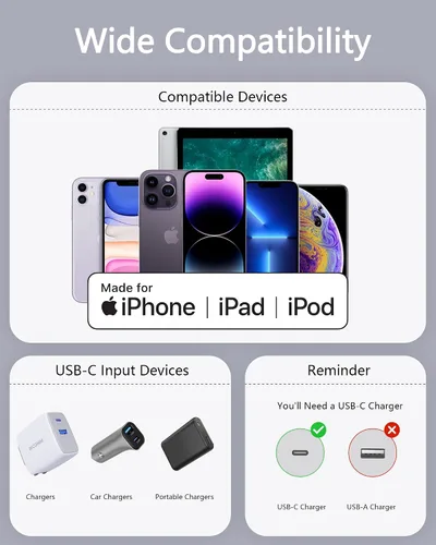 Vista 6 de Cable USB-C a Lightning, 3.9 pies, certificado MFi, cable de carga rápida de silicona suave para iPhone 14/13/12/11 Pro Max/XS/XR, iPad, AirPods