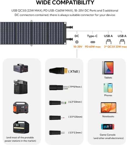 Vista 4 de LUMOPAL - Panel solar portátil, 60 W, paneles solares plegables, cargador solar plegable con PD60W USB C QC3.0 USB A salida impermeable