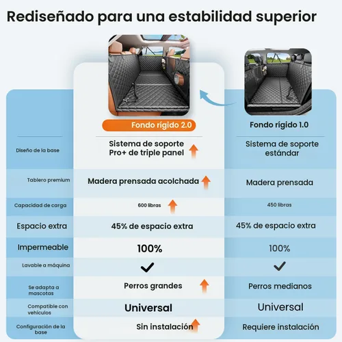 Vista 7 de REEVAA 2.0 Funda de asiento trasero para perros grandes, L, color negro