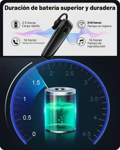 Vista 4 de ADADPU Auricular Bluetooth - V5.0 Auricular inalámbrico manos libres con micrófono dual incorporado y cancelación de ruido, 10 días de espera y 16