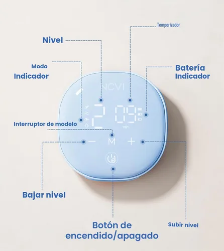 Vista 9 de NCVI Extractor de leche portátil, 2 en 1 manos libres con 4 modos, 9 niveles, material de grado hospitalario, sin BPA, bomba eléctrica portátil