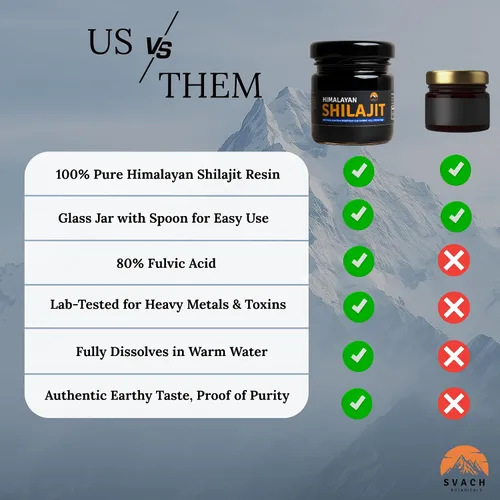 Vista 6 de Resina Shilajit – 1.41 onzas (100 porciones) 80% ácido fúlvico – probado en laboratorio – grado oro del Himalaya para hombres y mujeres de alta