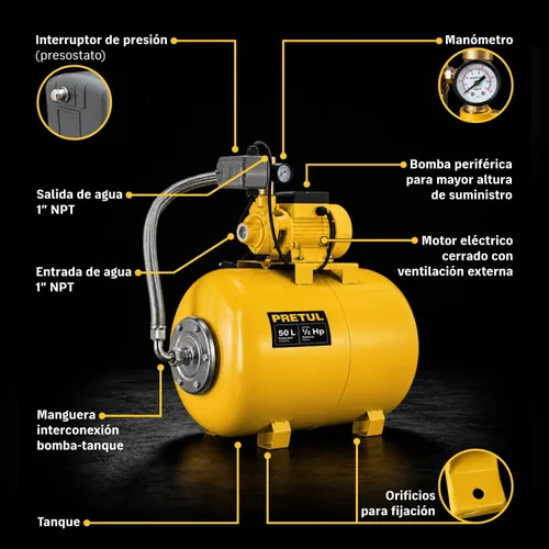 Vista 8 de Bomba de aire 1/2 HP, 50 litros Pretul