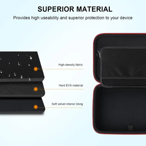 Vista 5 de Elonbo Funda rígida de viaje GPS para Garmin dezl OTR1000 de 10 pulgadas, Garmin dezl OTR1010/Garmin RV 1090 Sistema de navegación GPS, bolsillo
