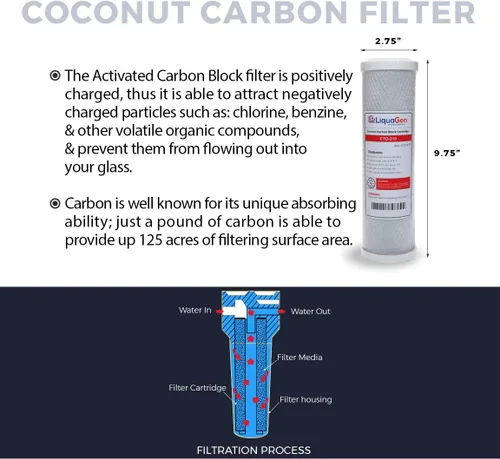 Vista 4 de LiquaGen - Juego de prefiltro de repuesto para sistemas de filtro de agua de ósmosis inversa- 10" 1 sedimento PP, 1 bloque de carbono (CTO) y 1