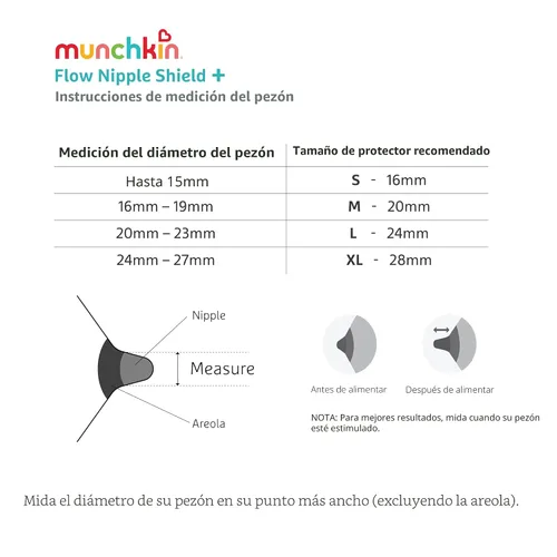 Vista 4 de Munchkin Flow - Protector de pezón de 0.63 pulgadas para recién nacidos en lactancia, monitor de cierre de silicona con canal de flujo de leche