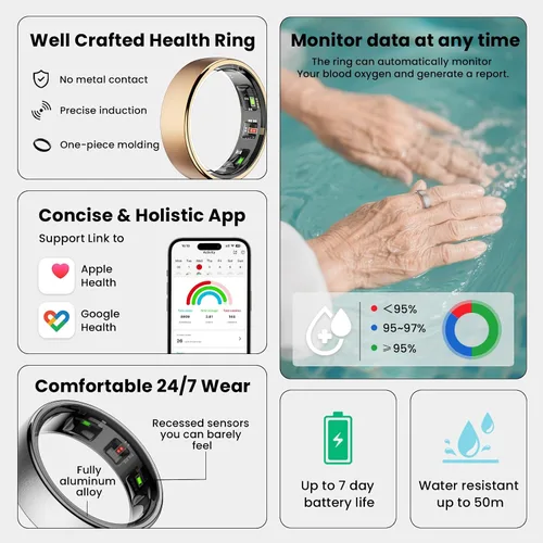 Vista 4 de Smart Health Ring - Rastreador de salud del sueño para mujeres y hombres con frecuencia cardíaca, oxígeno en sangre, monitor de sueño, pasos