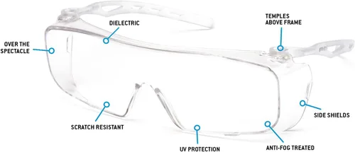 Vista 5 de Pyramex Safety Gafas Cappture Clear H2X Antivaho Dieléctrico