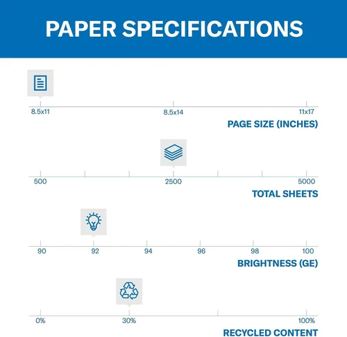 Vista 3 de Hammermill 86700 Gran papel de copia reciclado blanco, brillo 92, 20lb, 8-1/2 x 11, 5000 shts/Ctn