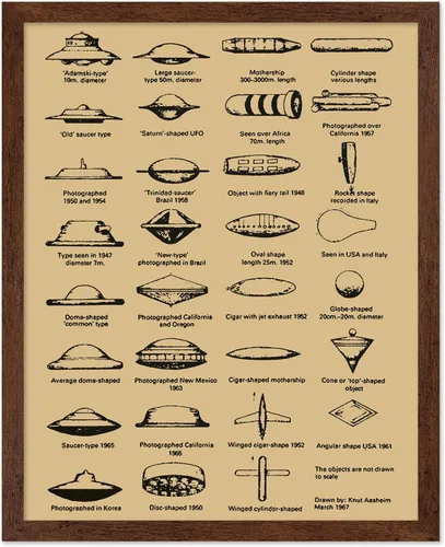 Vista 16 de Poster Master Póster de fotografía vintage, impresión gótica retro, regalo para artista, amigo, Halloween, familia espeluznante, disfraz extraño