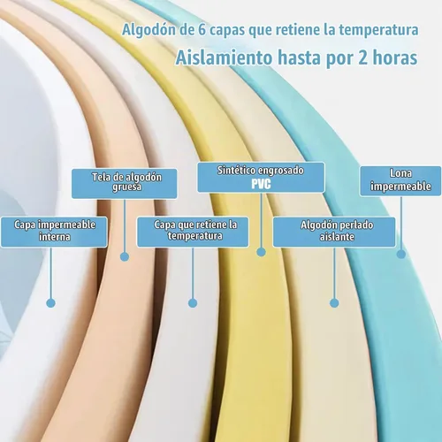 Vista 4 de 43" Large Foldable Bathtub, Freestanding Surround Collapsible Bathtub, Extra Large Foldable Bathtub with Plastic Frame, Family SPA Soaking Tub for