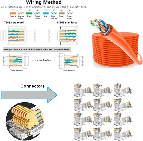 Vista 5 de TAIWAIN Crimp Network Tool for RJ45/RJ11/RJ12 Crimper Cat5/Cat7/Cat6 Crimping Pliers Cutter, Network Wire Stripper Ethernet LAN Tools Rj45 CAT5 Kit