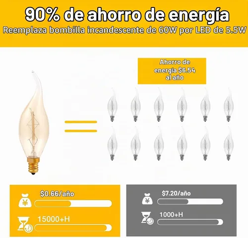 Vista 2 de SCOMX E12 Edison - Lámpara incandescente de energía equivalente vintage de 40 W, 110-130 V, bombilla de punta de llama doblada de 280 lúmenes