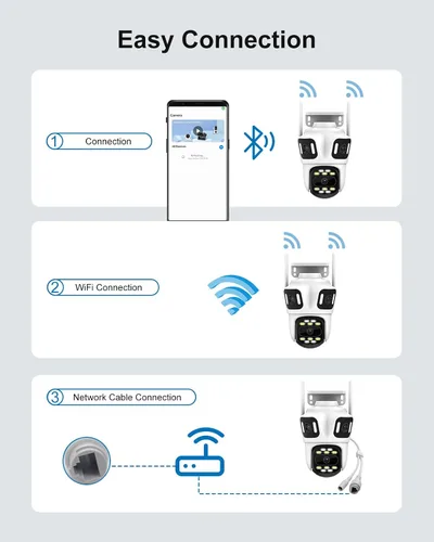 Vista 8 de Cámara de seguridad para exteriores de triple lente WiFi de 9 MP, tres cámaras en una, panorámica/inclinación de 360°, seguimiento automático