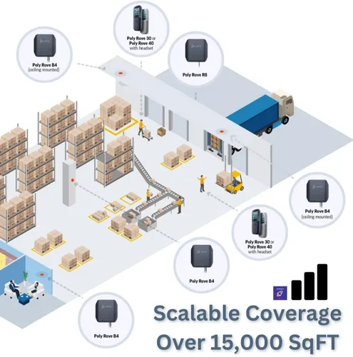 Vista 4 de Paquete global Teck de estación base DECT multicelular Poly Rove B4 con plan de soporte global Teck Gold incluido