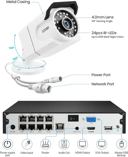 Vista 8 de ZOSI 4K PoE Sistema de cámaras de seguridad, 4 piezas 8MP Cámaras Bullet para interior y exterior con detección de personas y vehículos, conteo