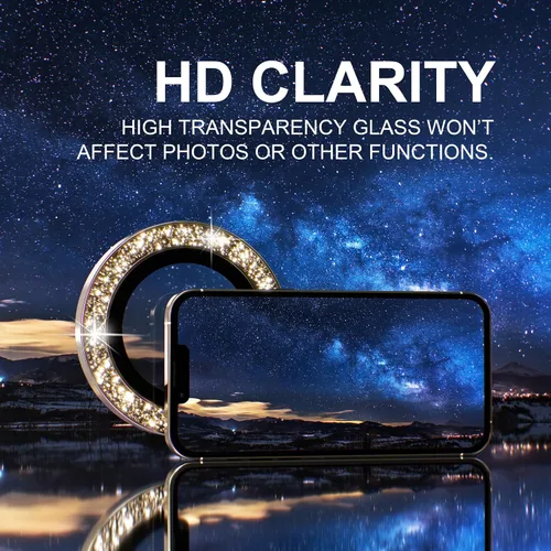 Vista 466 de Choiche Compatible para iPhone 16 Pro/iPhone 16 Pro Max Protector de Lente de Cámara, Vidrio Templado 9H Protector de Pantalla de Cubierta de Cámara