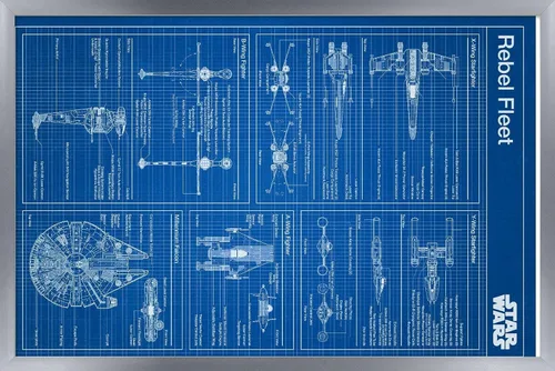 Vista 15 de Trends International Star Wars: Saga - Póster de pared con diseño rebelde, 14.725 x 22.375 pulgadas, versión enmarcada de madera de granero