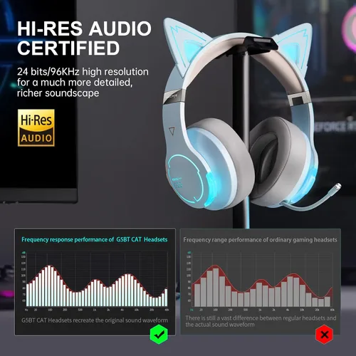 Vista 4 de Edifier G5BT CAT - Auriculares inalámbricos Bluetooth con cable para juegos con micrófono azul cielo