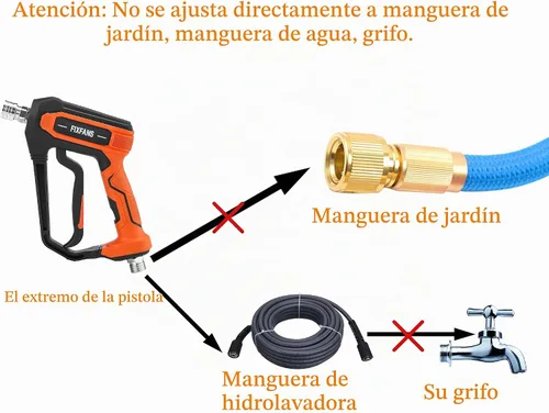 Vista 8 de FIXFANS Manguera de lavado a presión - Kit de pistola de lavado a presión