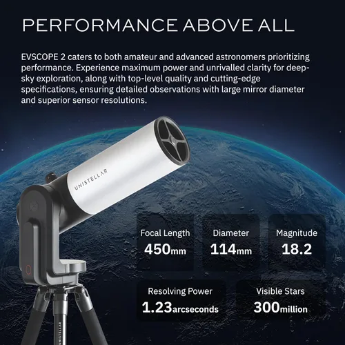 Vista 3 de UNISTELLAR Paquete: Telescopio Inteligente EVSCOPE 2 + Mochila Oficial (2 Artículos)
