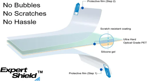 Vista 2 de Expert Shield Protector de pantalla transparente para cámara de cine Blackmagic Pocket 4K, estándar