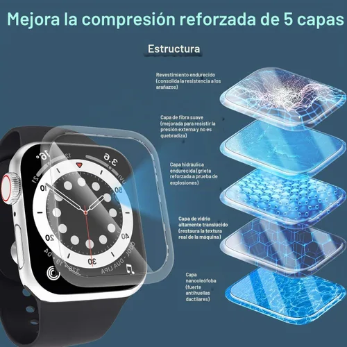 Vista 2 de Protector de pantalla de vidrio templado de 1.575 pulgadas (1.575 in), compatible con Apple Watch Series 6/5/4/SE 3, EWUONU cobertura completa