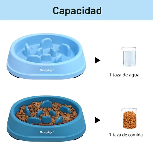 Vista 5 de MateeyLife Paquete de 2 cuencos para perros de alimentación lenta, 1 taza A-Azul claro y azul oscuro